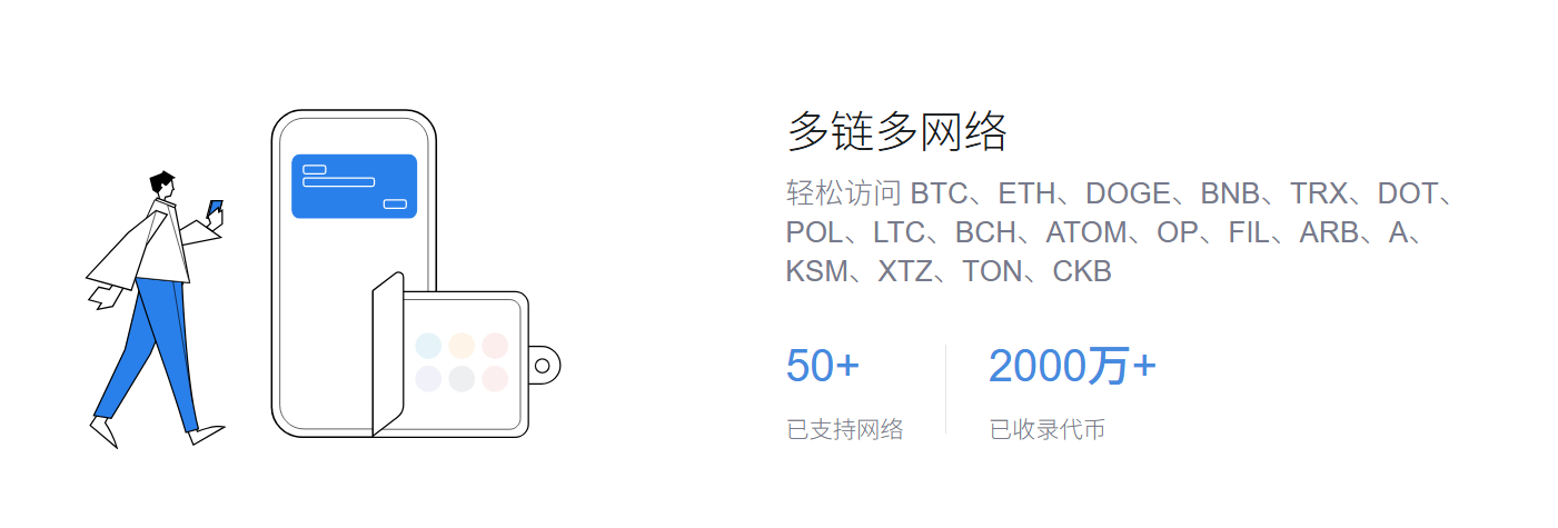 包包款式排行榜